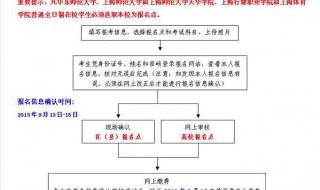 教师资格证ie系列浏览器报名怎么办